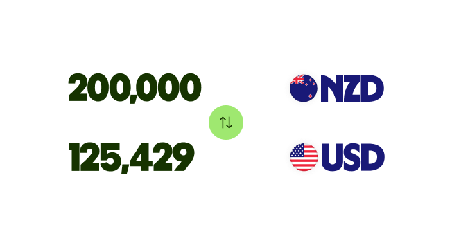 A Wise transfer of New Zealand dollar to United States dollar.